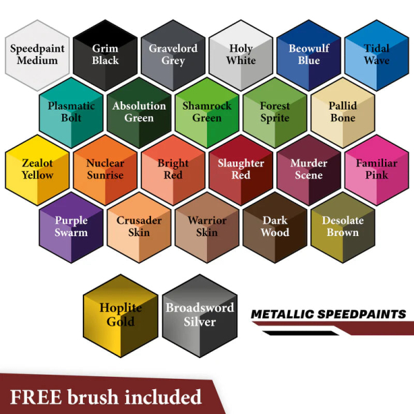 Army Painter - Speedpaint Most Wanted Set 2.0